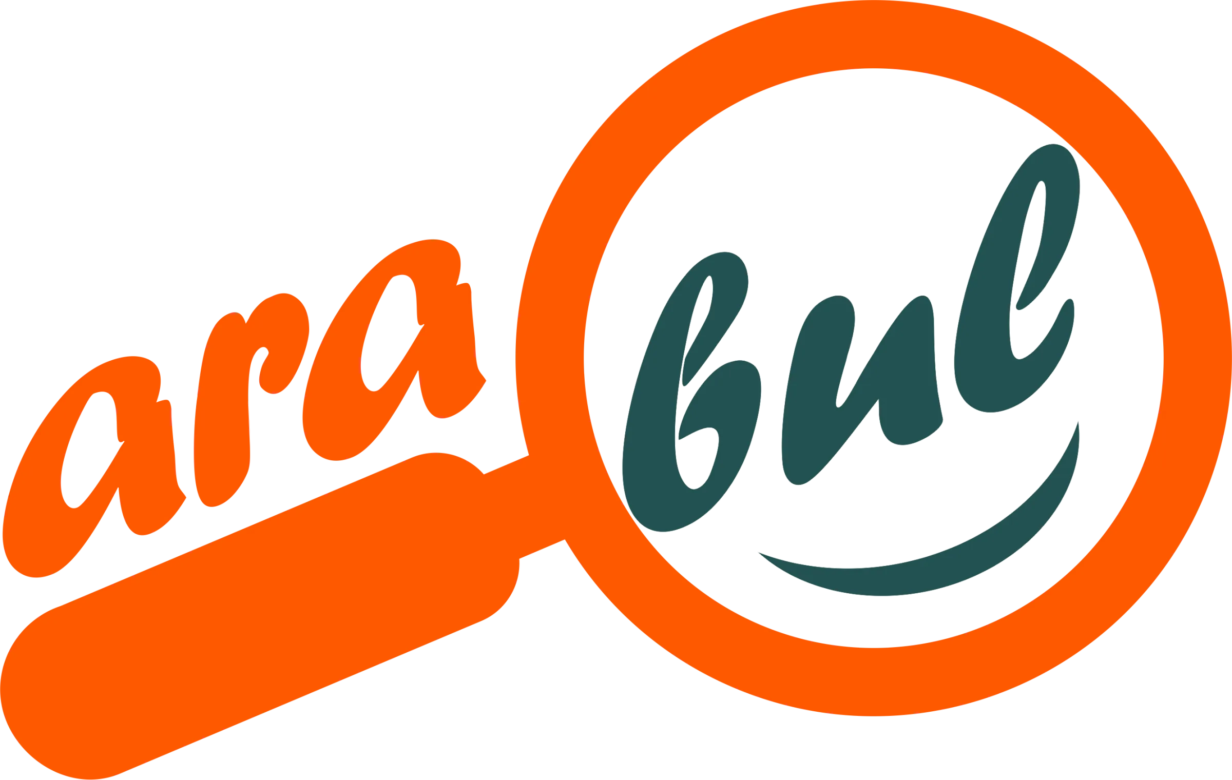 Arabul