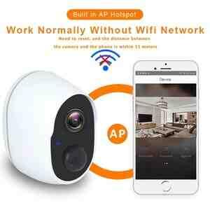 Wifi batereyali kamera