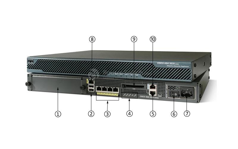 Cisco ASA 5520