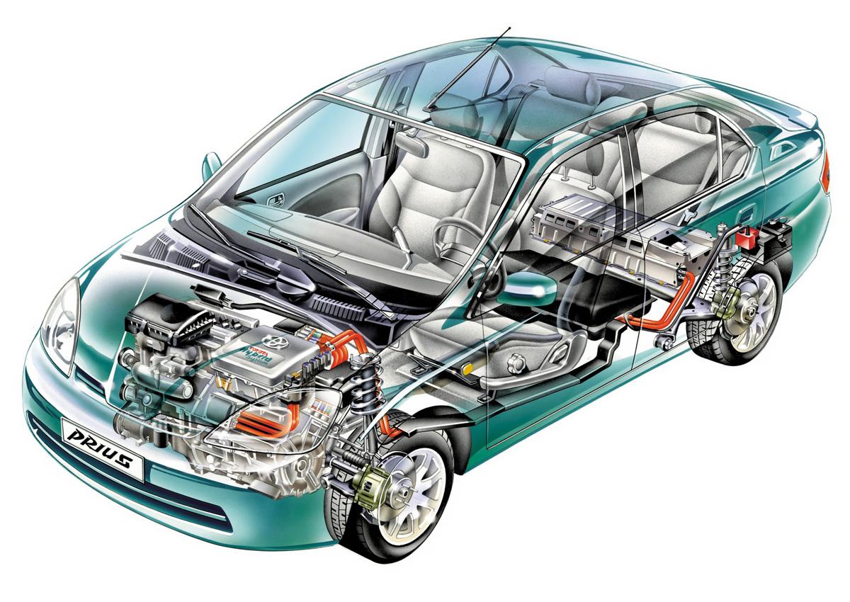 "Toyota prius 20/30" kuza ehtiyat hissələri